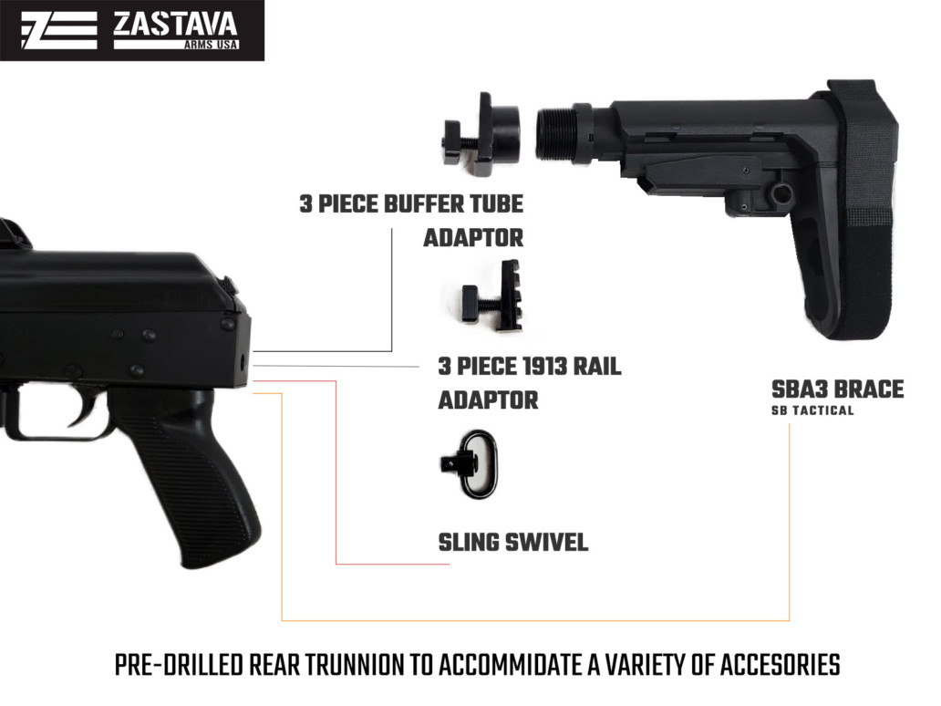 Zpap92 Fixed Buttstock options for SBR? Better with folding? r/ak47