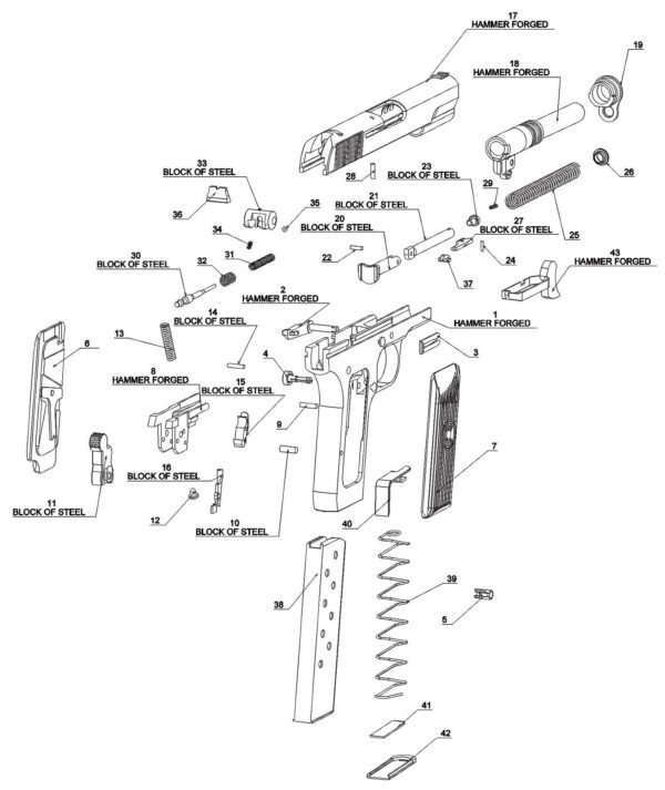 Parts Handguns chart exploded view m57aa pistol