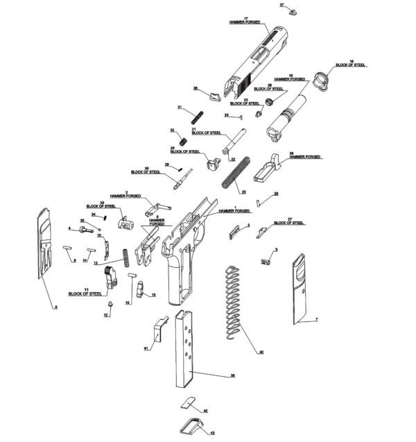 Parts Handguns exploded view m88a pistol