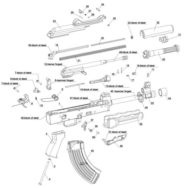 zpap 92 firearm exploded zoom in detail view