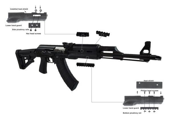 polymer zpap m70 ak rifle rails hand guard