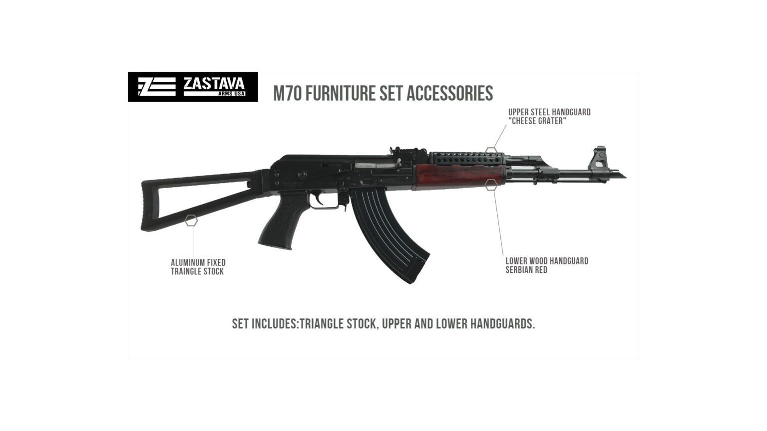 M70 Furniture Set Zastava Arms USA