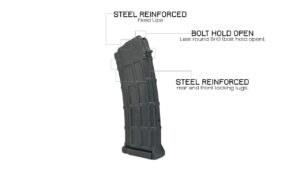 polymer 556 magazine steel reinforced bolt hold open rear front lock lugs