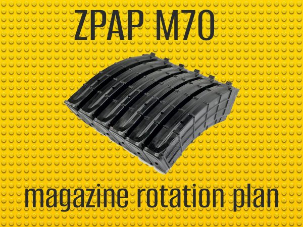 Chaff Magazine Rotation ZPAP M70 Magazine Rotation Plan: How To Track Mags - Zastava Arms USA
